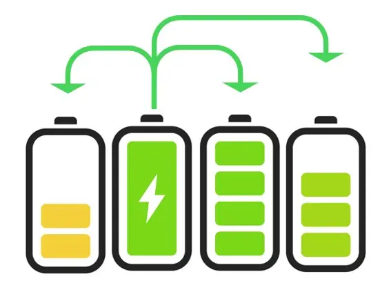 Equilibreur actif capable de transférer directement l’énergie d’une cellule à l’autre