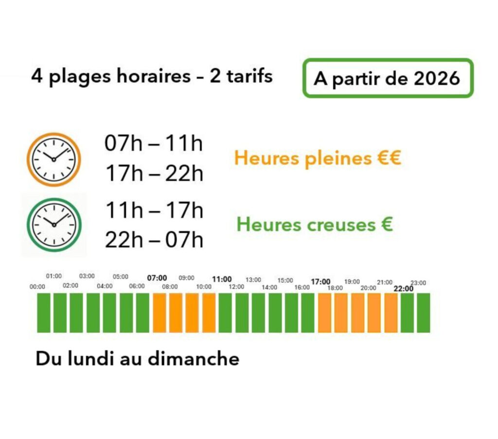 tarif bi-horaire